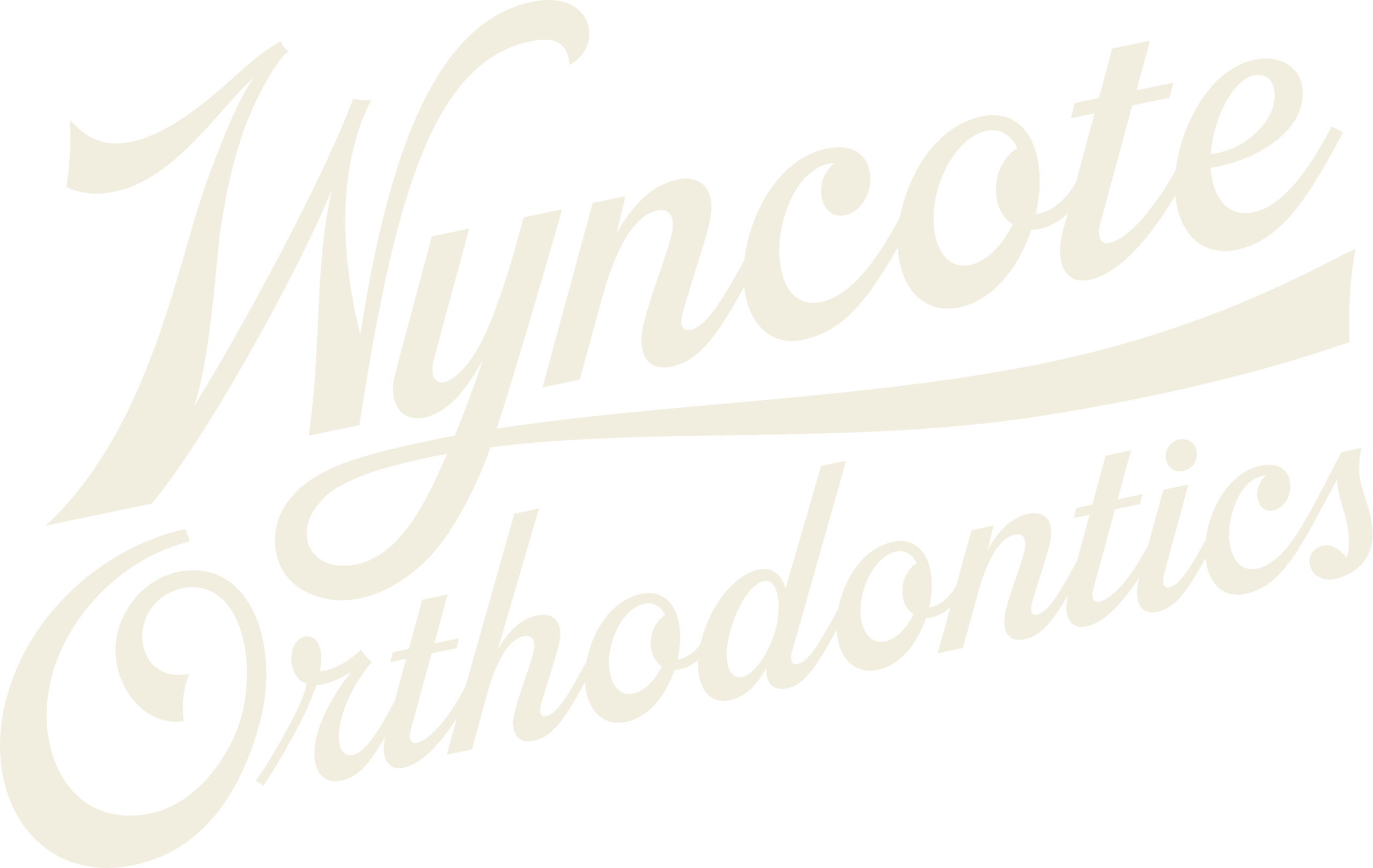 Wyncote Orthodontics